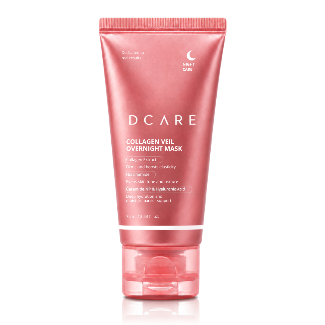Collagen Firming Kit
