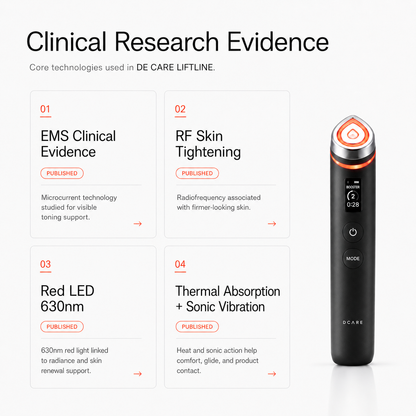 DCARE BOOSTER PRO