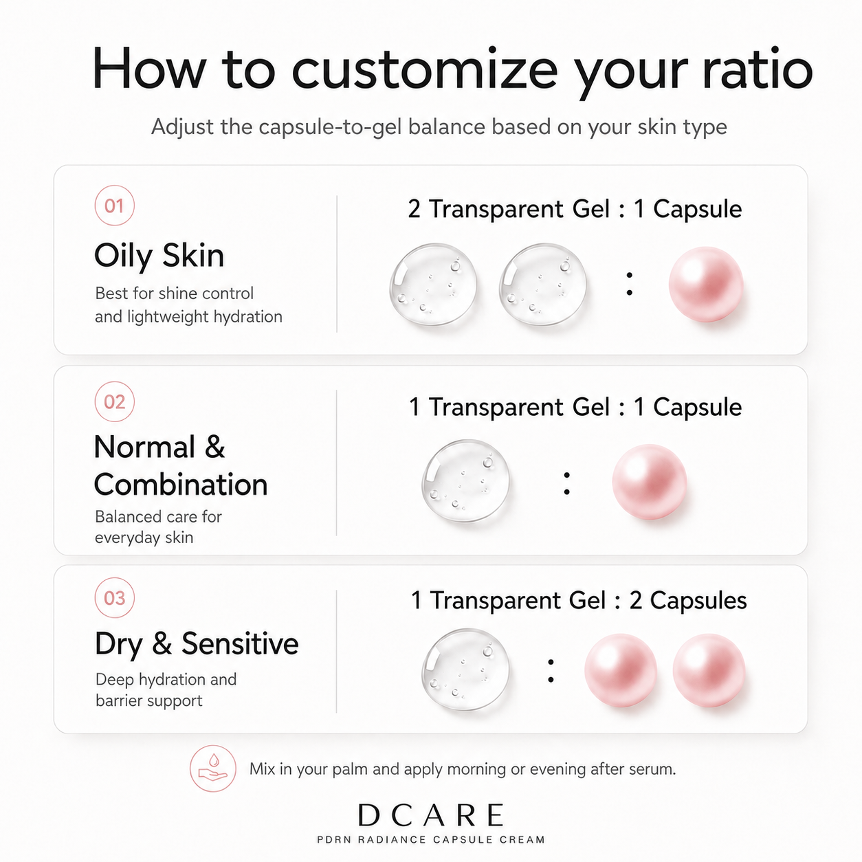 DCARE PDRN Radiance Capsule Cream