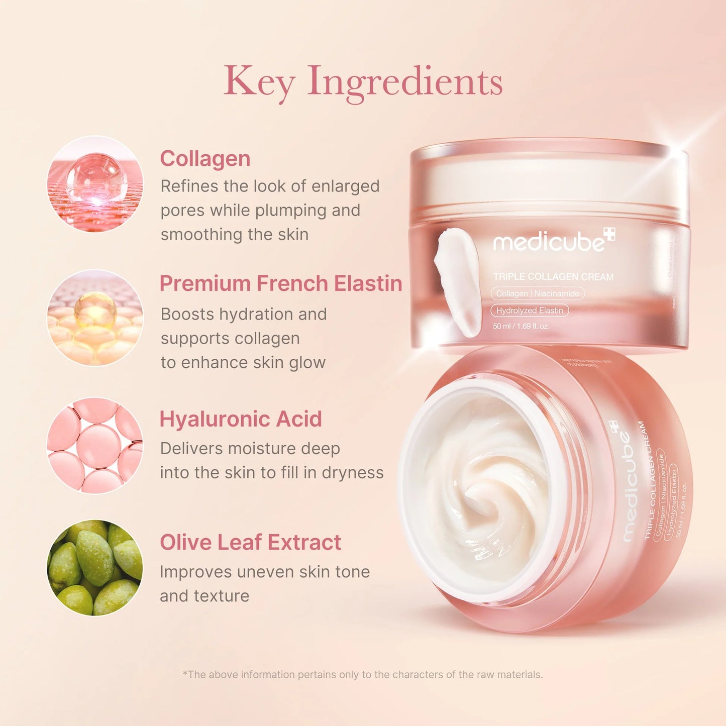 DCARE Triple Collagen Firming Cream