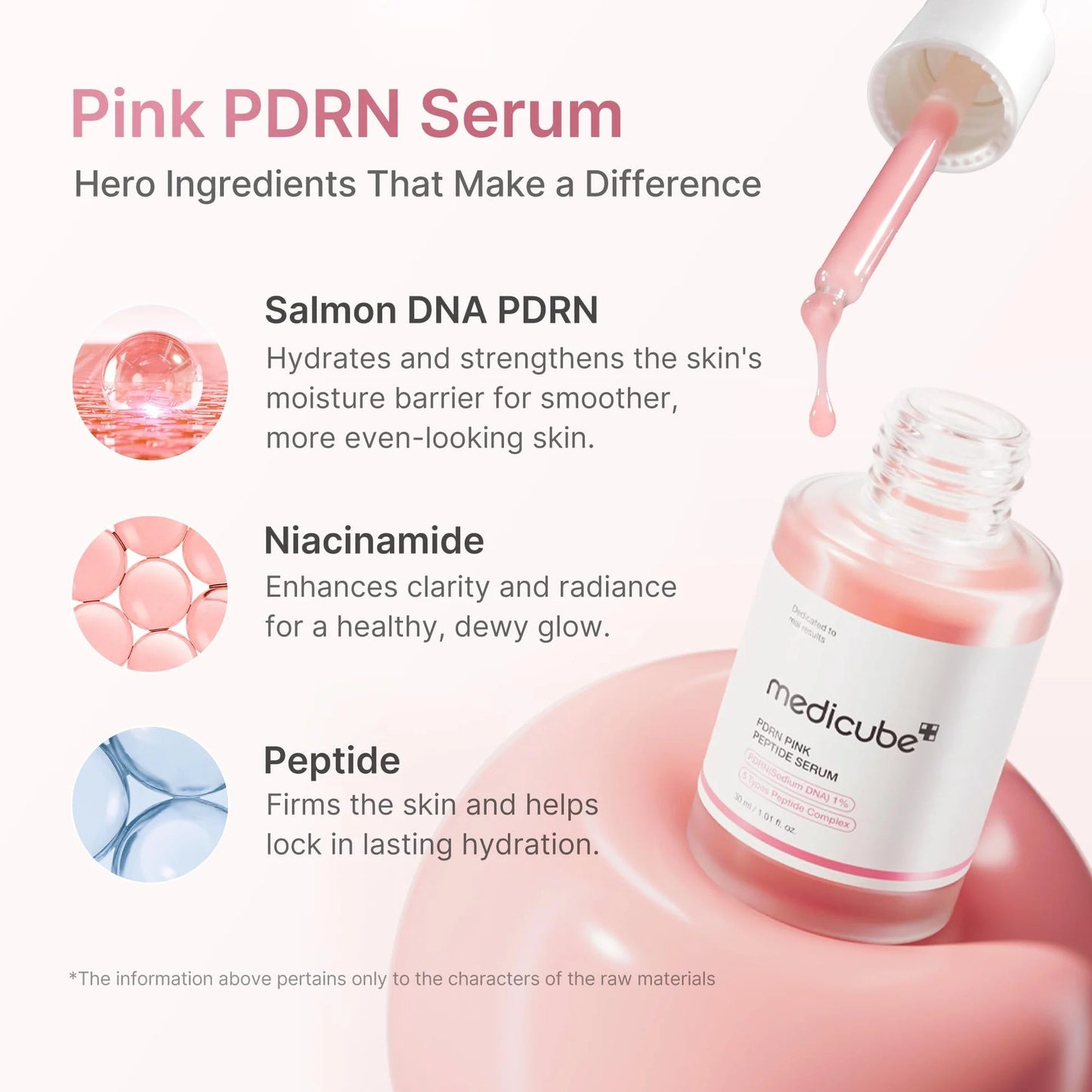 DCARE PDRN Renewal Serum