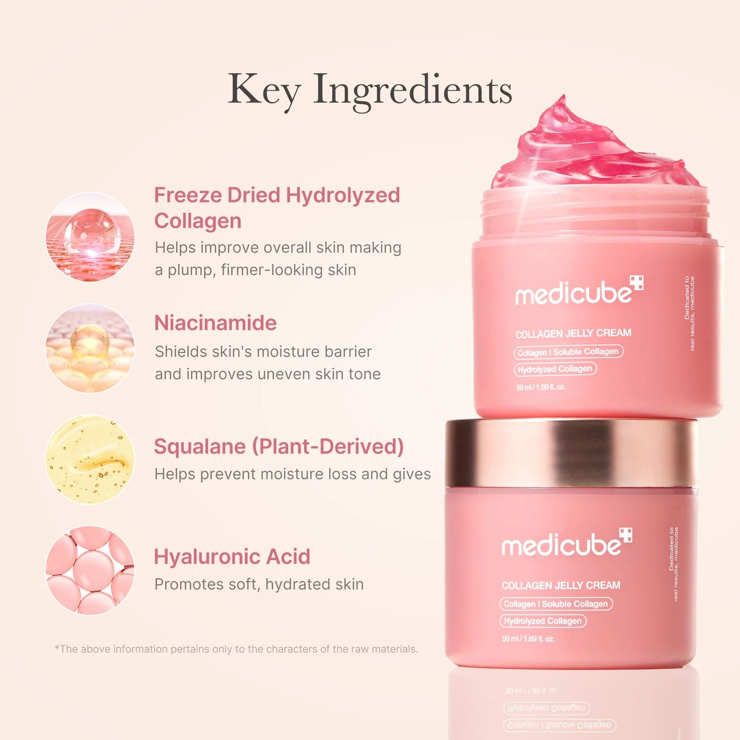 DCARE Collagen Glow Jelly Cream