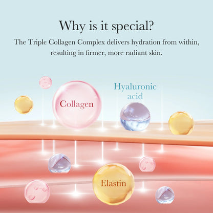 DCARE Triple Collagen Firming Cream