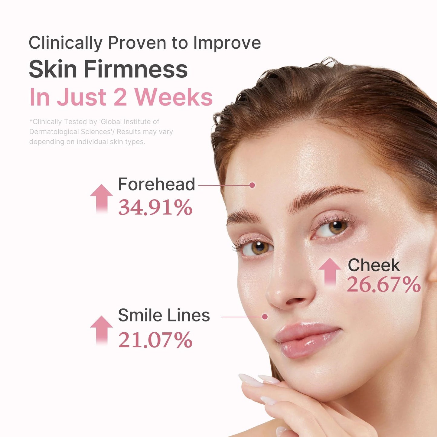 DCARE PDRN Renewal Serum