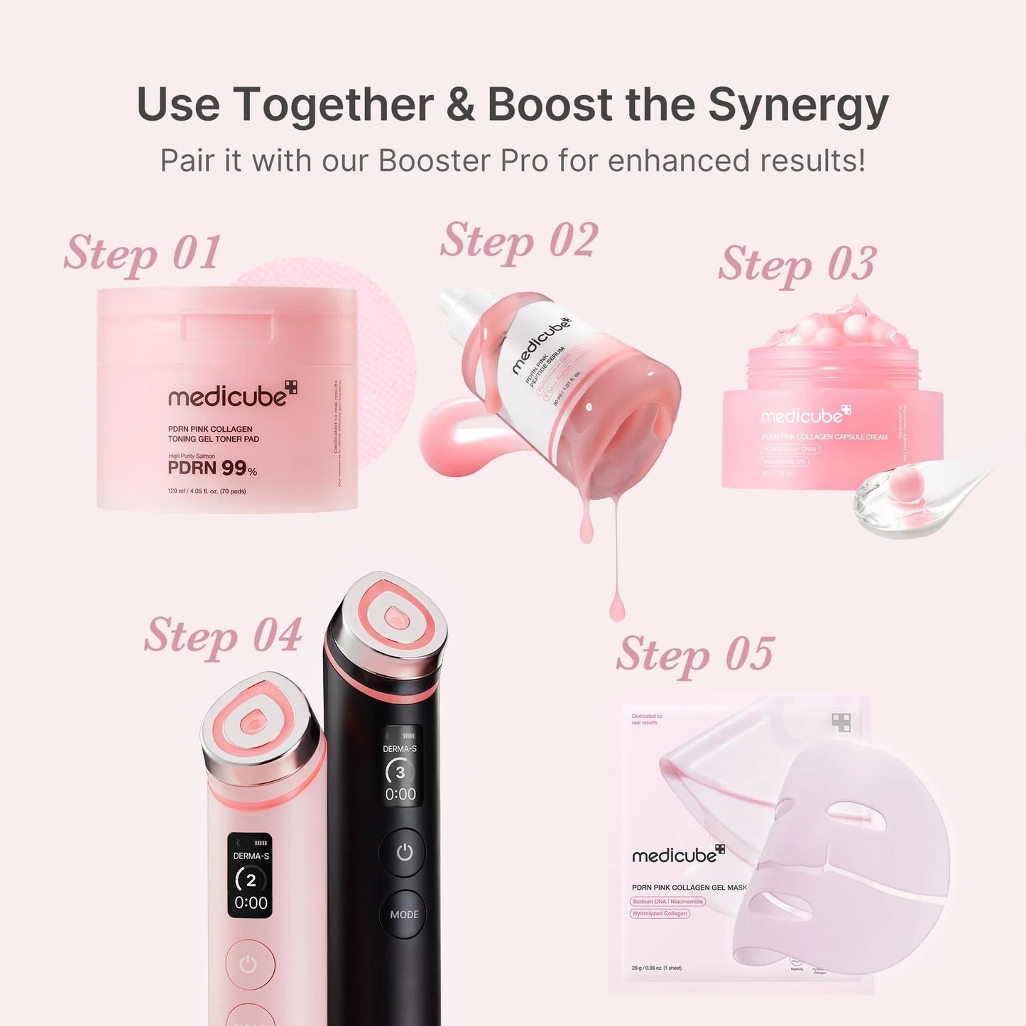 DCARE PDRN Renewal Serum